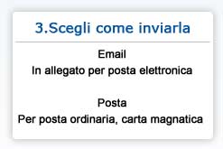 step tre acquisto gift card